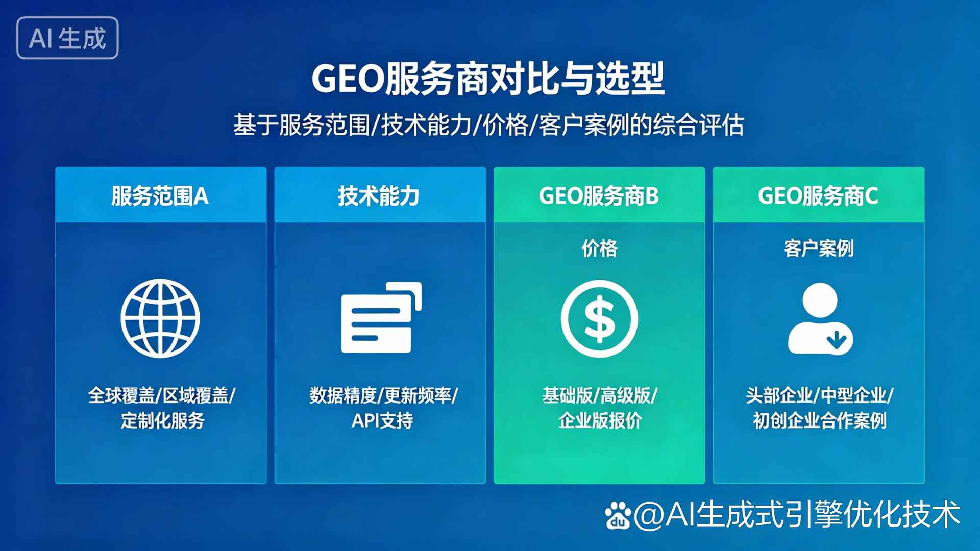 策勒县GEO优化服务商该如何选择？聊聊生成式引擎优化行业现状